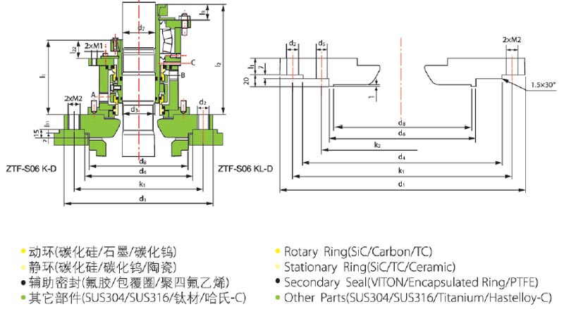 機(jī)械密封件